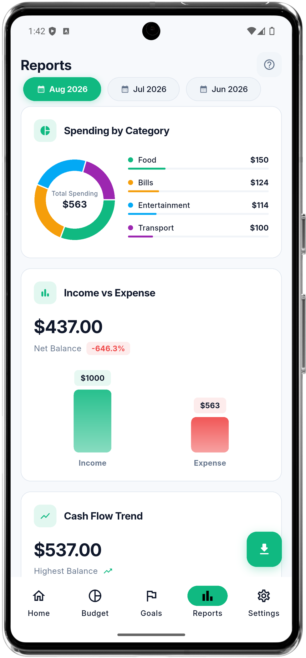 PocketBudget reports screen