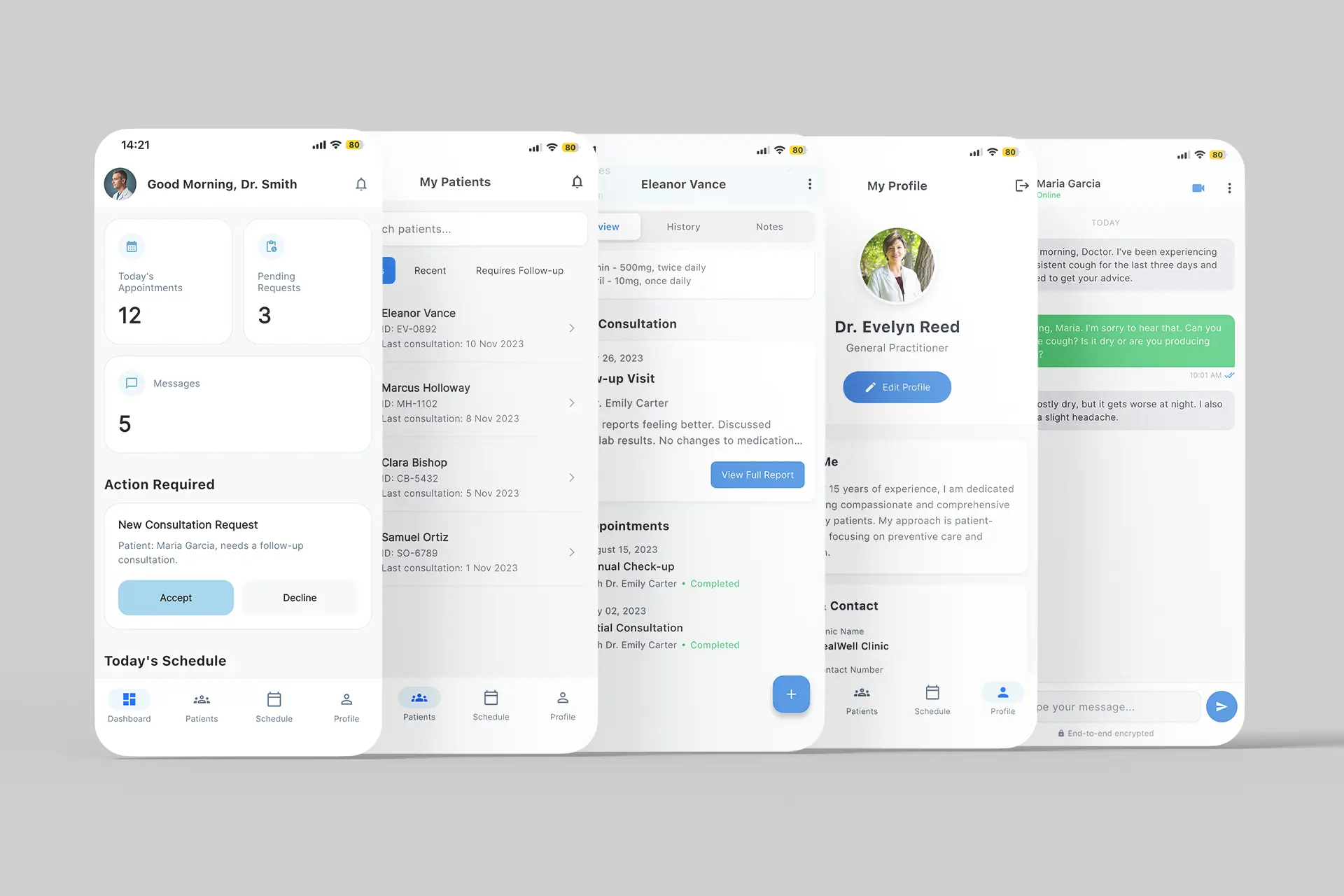 MediConnect Admin - Medical UI Kit - Muhammad Zahid
